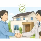 保証・アフターサポート